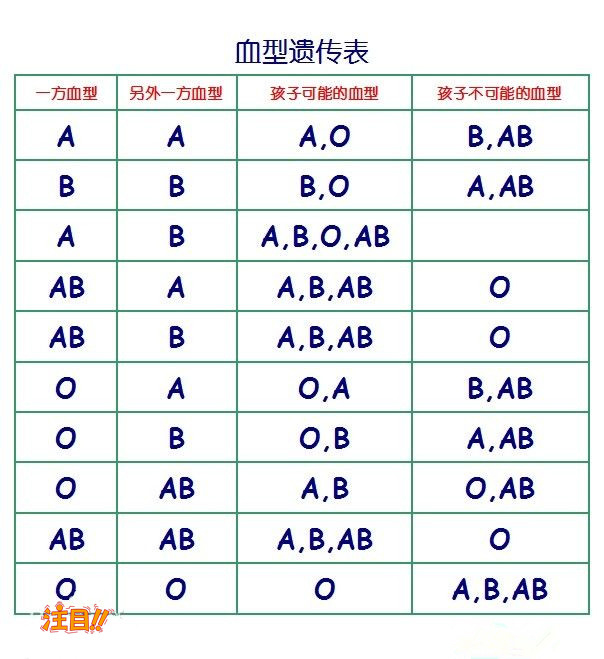 长沙怀孕期间如何办理DNA亲子鉴定,长沙产前亲子鉴定费用是多少钱